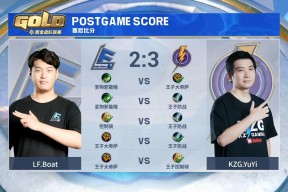 包含Ming连续十场比赛得分超过比分优势明显，TL挑战极限！的词条